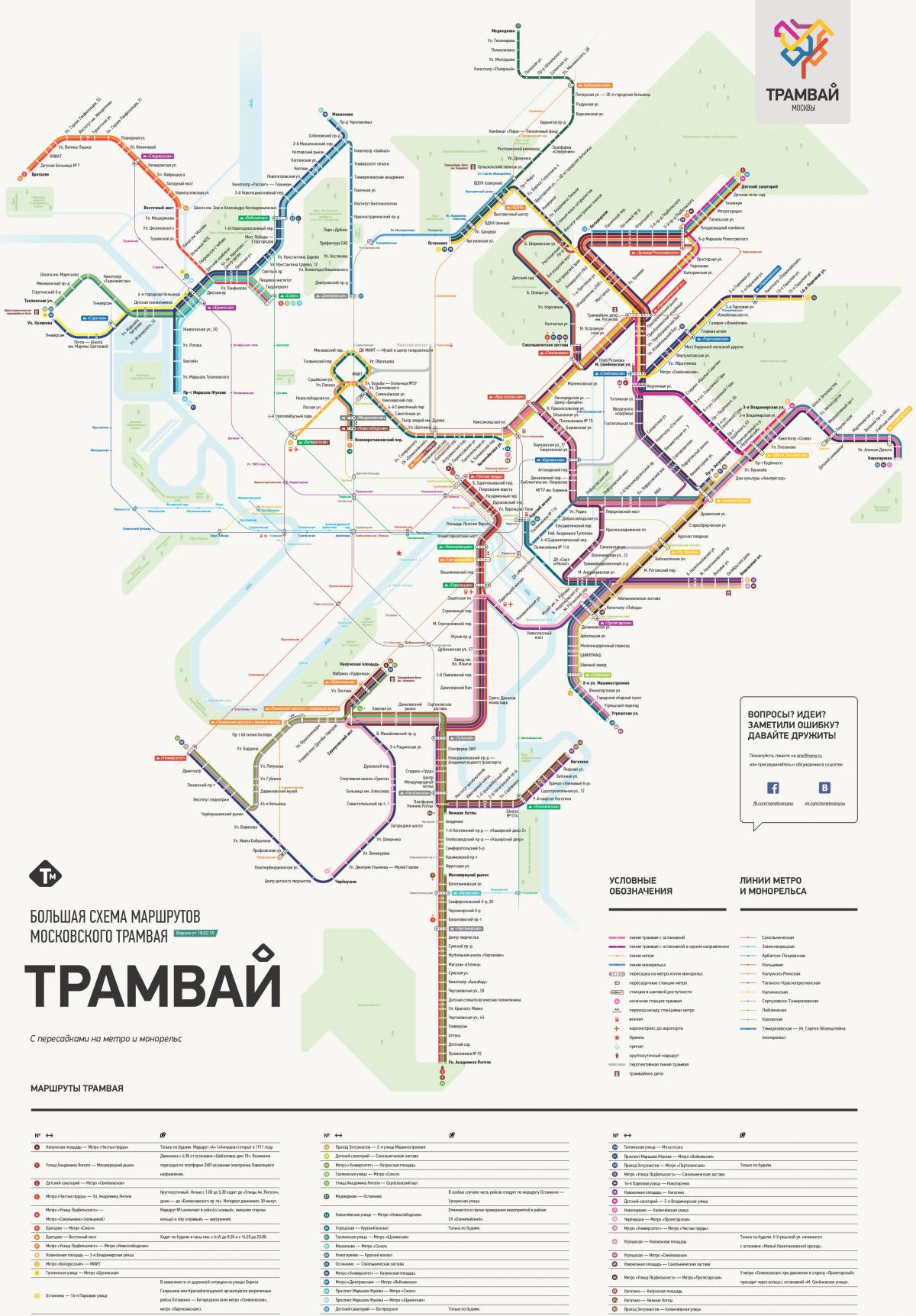 žemėlapis Maskvos tramvajų