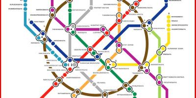 Maskvos metro žemėlapis rusų