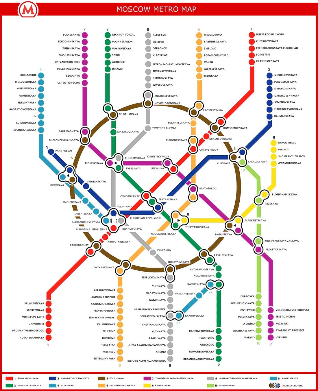 Maskvos metro žemėlapis rusų