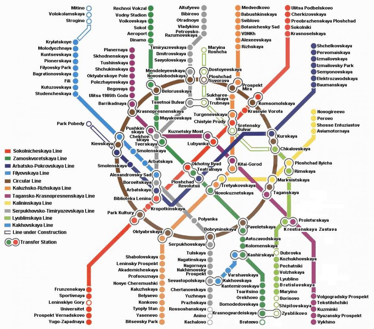 Maskvos metro žemėlapis anglų
